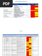 Client - KPMG Gap Analysis