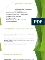 UNIDAD 2: Concepto de Constitución y Clasificación y Tipos de Constituciones