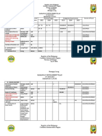 Barangangay Development Plan 2023-25