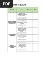 Proposition Plan de Communication 01 Aout 2022