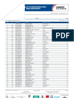 Four Cross: Men Start List