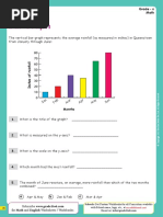 Bar Graph