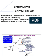 SCR Projects Targeted Non Targeted June 2021