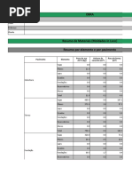 Resumo de Materiais para Projetos Estruturais