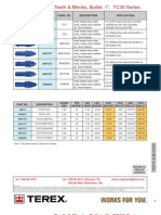 Terex TC 30 Auger Teeth Available at