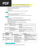 Ectopias Genitales O Prolapso de Órganos Pélvicos (Pop) : Etiología Y Factores de Riesgo