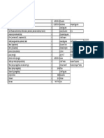 Tabla Unidades Eléctricas