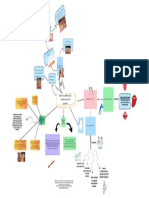 Efectos de La Prótesis Parcial Removible Sobre La Salud Periodontal