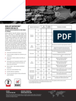 Superfort Datasheet English