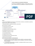 Rresumen Gestion de Servicios