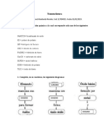 Taller de Nomenclatura