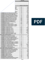 Data Base: Junho / 2019 LS: 157,27% BDI: 26,19% Sem Desoneração