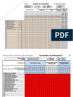 Conozcamos Nuestros Aprendizajes: Registro de Matemática