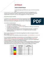 Optique Geometrique