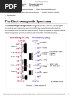 Ge321 Lec2.1