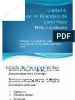 Administracion Financiera 15