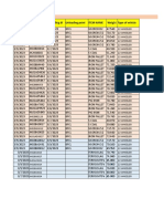 Bank Requirement Sheet 09-03-2023 REQ DATE VEHICLE NO Unloading DT Unloading Point ITEM NAME Weight Type of Vehicle