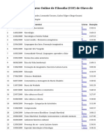 Índice de Aulas Do Curso Online de Filosofia (COF) de Olavo de Carvalho