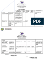 Action Plan MAPEH