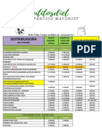 Distribuidora: Lista de Precios Mayorist A