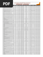 FLYER February 24 RE Auction List of Accounts v2