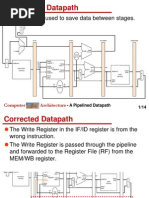 A Pipelined Datapath: Resisters Are Used To Save Data Between Stages