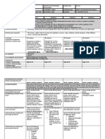 I.Objectives: Mil11/12Imil-Iiie-13 Mil11/12Imil-Iiie-13 Mil11/12Imil-Iiie-14 Mil11/12Imil-Iiie-13