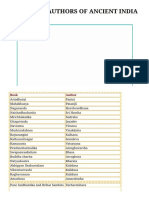 Important Rulers and Poet's