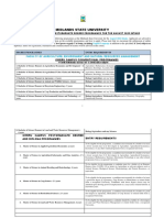 Midlands State University: Undergraduate and Postgraduate Degree Programmes For The August 2022 Intake