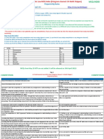 Eco Law MCQ Index May 2023