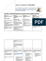 Let's Build Our Content On The Arts!: Activity A. Summarising The Key Points of The Assigned Articles