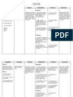 NCP (Deficient Fluid Volume