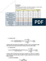 13.4. Cálculo de La Disponibilidad, MTBF, MTTR Final