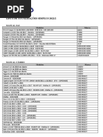 Lista de Atualizações Simplus 2022/2: Manual Sas Modelos Marca