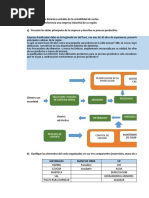 Seleccion Y Pesado de Materia Prima Amasado Moldeado: Planificacion de La Produccion