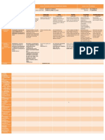 DLL All Subjects 2 q3 w9 D1-Friday