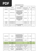 Formularium BPJS 2023