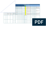 Matriz Riesgos en El Laboratorio: Identificación Del Riesgo Clasificación Del Riesgo