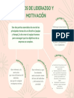 Tipos de Liderazgo y Morivacion