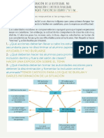 Tema Valoración de La Diversidad, No Discriminación e Interculturalidad.