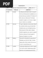 Fase 5 - Jhon Alexander Montoya Contreras