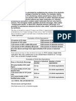 Alcohol Doses: Examples of Drink Equivalence