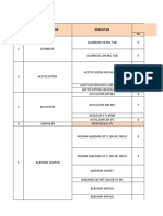 Daftar Pengadaan Obat Bpjs 2023