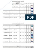 Proforma Teaching