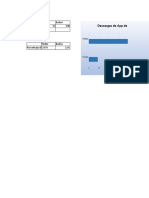 Tablas y Graficos de Eveners