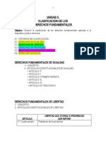 UNIDAD 5 Clasificacion de Los D.F.