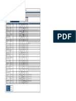 Process Flow Chart: Symbols Operation Transport Delay Inspection Storage