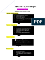 Resumo Hidrotepia