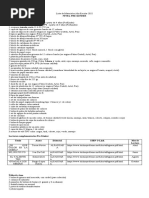 Lista de Materiales Año Escolar 2023 Pre Kinder