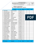 NR O Apellidos Nombres DNI Edad T° Spo2 Firma: Personal Tecnico Administrativo Y Obreros Fecha